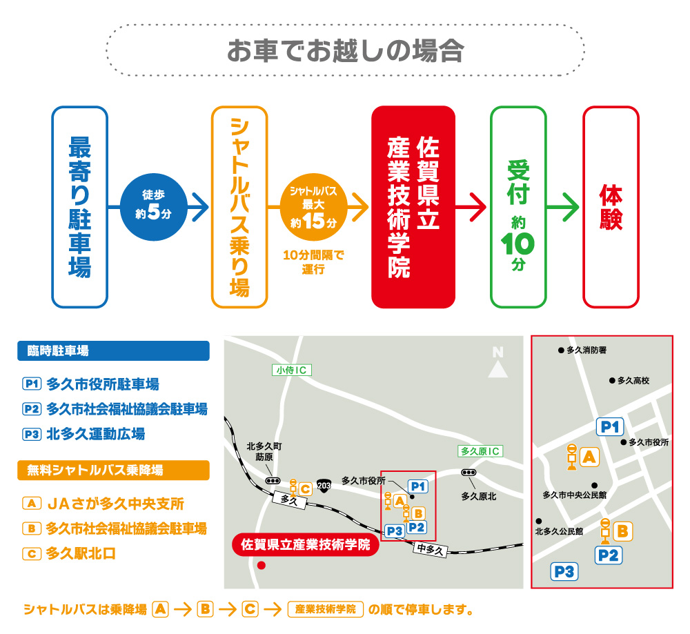 お車でお越しの場合